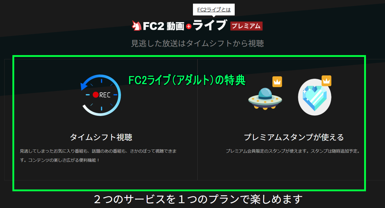 FC2動画+ライブプレミアム
