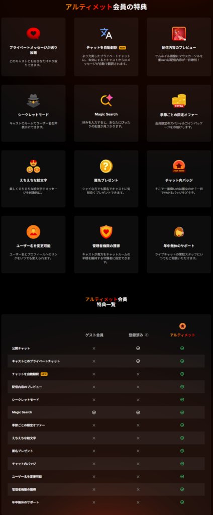 Stripchat アルティメット会員特典ページ